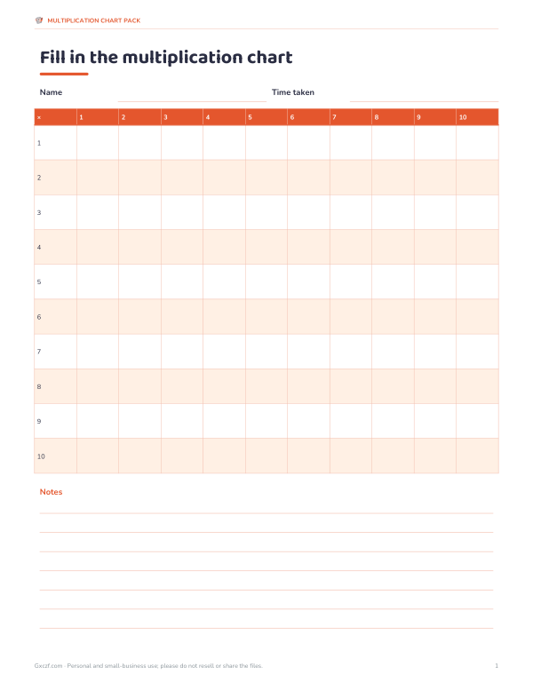 Preview of Printable Blank Multiplication Chart
