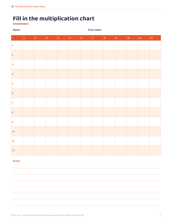 Preview of Printable Blank 12x12 Multiplication Grid