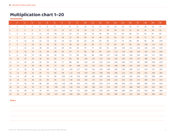 Preview of Printable Multiplication Chart 1 to 20