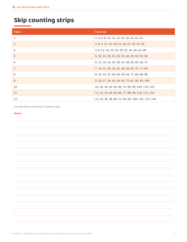 Preview of Printable Skip Counting Strips