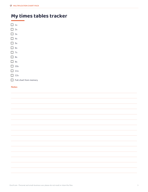 Preview of Printable Multiplication Tracker